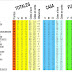 J67 Clasificacion liga brasileña