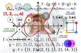 Model pengajaran langsung (direct instruction)