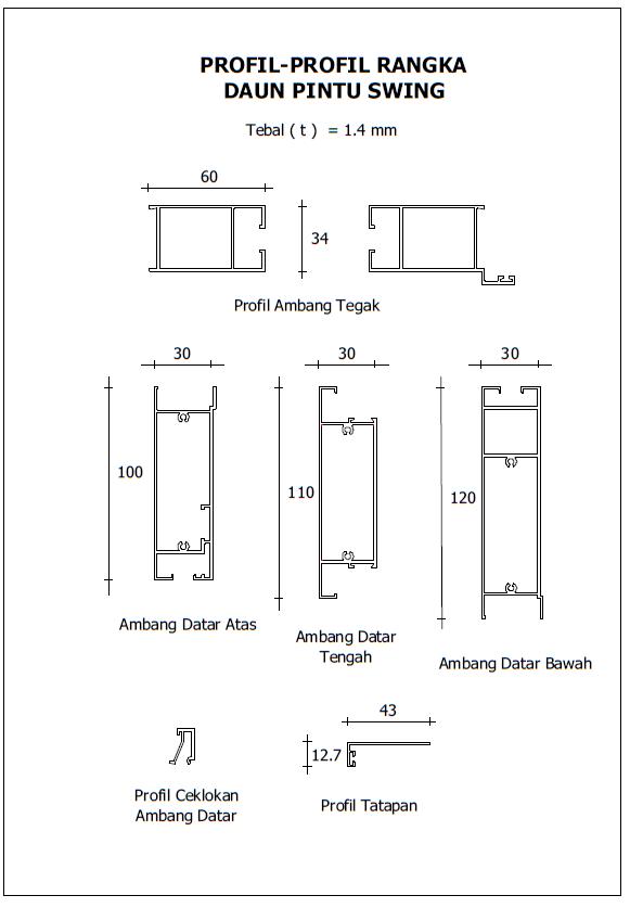 Mengenal profil kusen aluminum dan rangka daun pintu 