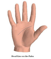 Head Line Palmistry - Hand Reading