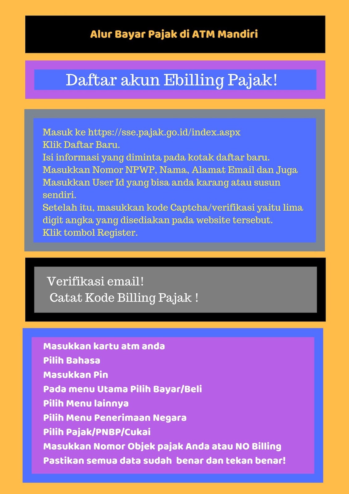 Sse Pajak Go Id Klik Daftar Baru - Daftar Ini