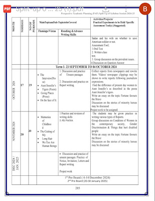 Syllabus 12 English core