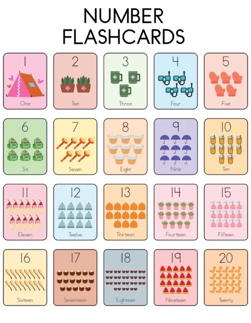 Number Flashcards