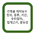 건축물 하자보수 정의, 종류, 기간, 수리절차, 법적근거, 중요성