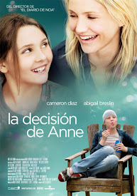 La DeCiSióN De ANNe