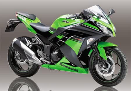  Harga  Motor  Kawasaki Ninja  Terbaru 2016 Semua Varian 