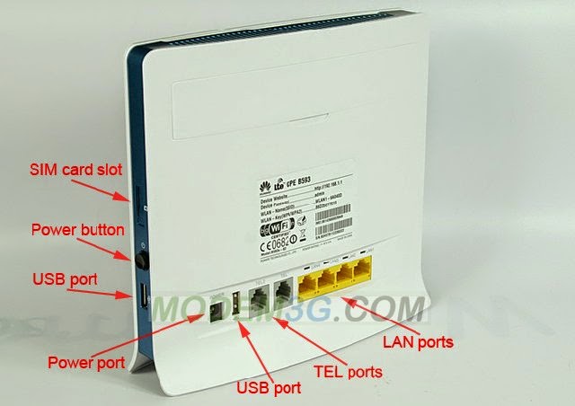  Huawei B593 4G LTE CPE Router Signal Light Color and USB 