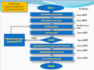 Contoh Sinopsis Cerita Rakyat Indonesia - Contoh 37