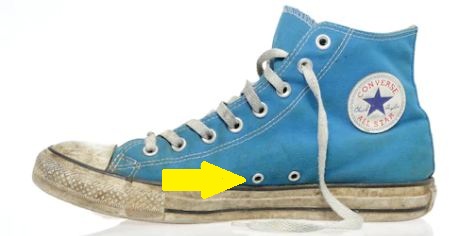 why are there holes In shoes, what are the holes in shoes called, what are the holes on converse for why are there holes on the side of shoes, why are there holes in converse shoes, two holes on sneakers, two holes on the side of converse shoes, two holes on side of shoe, reasons behind