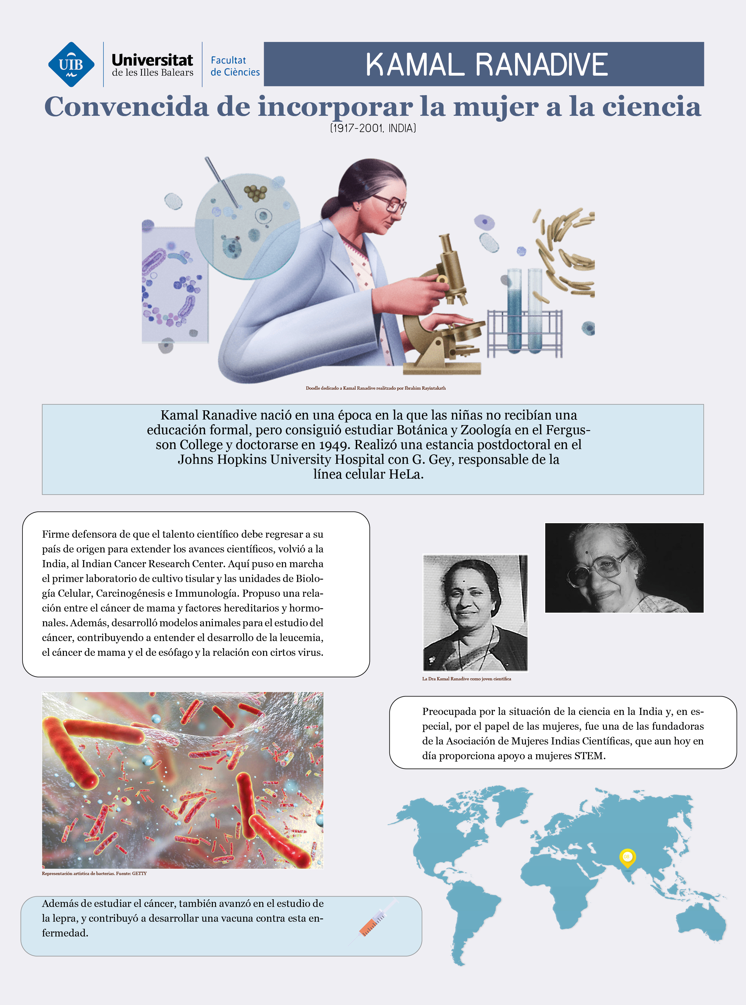 Kamal Ranadive nació en la India en una época en la que las niñas no recibían una educación formal, y aún así logró estudiar y formarse en investigación en cáncer. Introdujo en la India el primer laboratorio de cultivo tisular y puso en marcha las unidades de Biología Celular, Carcinogénesis e Inmunología, convirtiendo el Indian Cancer Research Center en un referente. Contribuyó a desarrollar modelos animales de cáncer y describió la relación entre el cáncer de mama y los factores hormonales. Pero no solo eso, sino que fue una de las fundadoras de la Asociación de Mujeres Indias Científicas, que todavía hoy en día brinda apoyo a mujeres STEM.