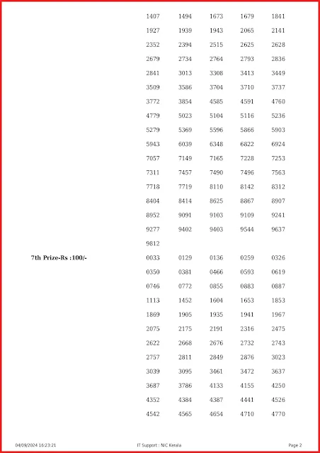 ff-109-live-fifty-fifty-lottery-result-today-kerala-lotteries-results-04-09-2024-keralalotteryresults.info_page-0002