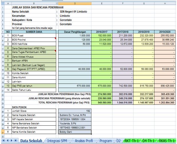 id akan membuatkan sebuah alat bantu berupa Aplikasi untuk Penyusunan EDS RKS ke RKAS Untuk S Nih Aplikasi EDS-RKS-RKAS Berbasis SPM dan SNP Untuk SD dan SMP