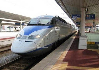 Fastest Trains @ hot pictures