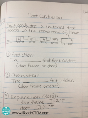 What does word study look like in an upper elementary science classroom? Content vocabulary and root words. Breaking down words and making connections through visuals and common experiences enables students to better understand the meaning of complex science words.