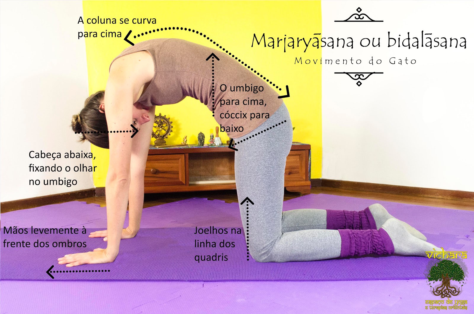 Vichara Espaço de Yoga e Terapias Orientais: 2015