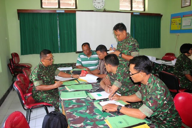 TIM WASRIK PRIKSA KODIM 0726 SUKOHARJO