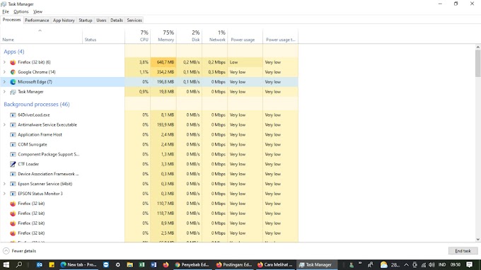Cara Melihat Aplikasi yang Berjalan dan kapasitas penggunaan memori di Laptop dengan Mudah 