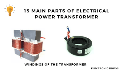 Windings of the Transformer