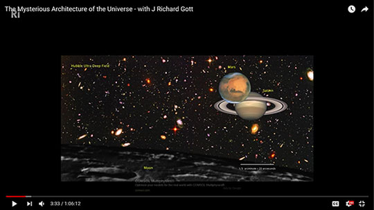 Comparison of apparent size of Hubble Deep Field with familiar objects (Source: J. Richard Gott lecture at Perimeter Institute)