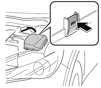 Fuse Block Under the Hood