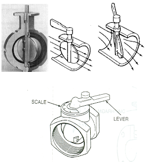 Van bướm - Butterfly valves