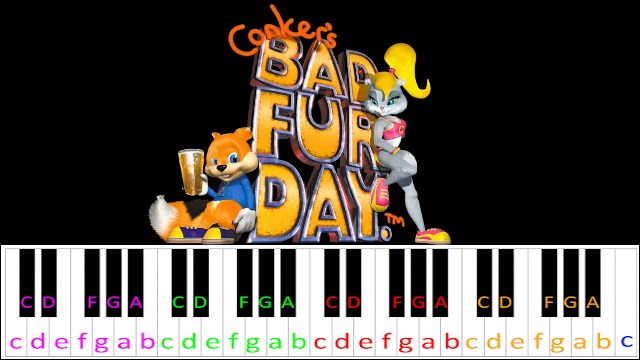 Windy and Co (Conker's Bad Fur Day) Piano / Keyboard Easy Letter Notes for Beginners