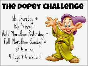 The Dopey Challenge