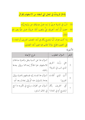 Balaghah (Ma'ani, Bayan & Badi')