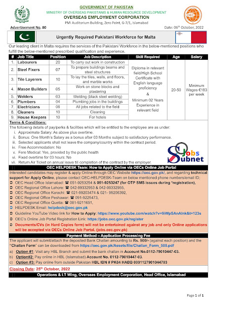 Overseas Employment Corporation Jobs 2022