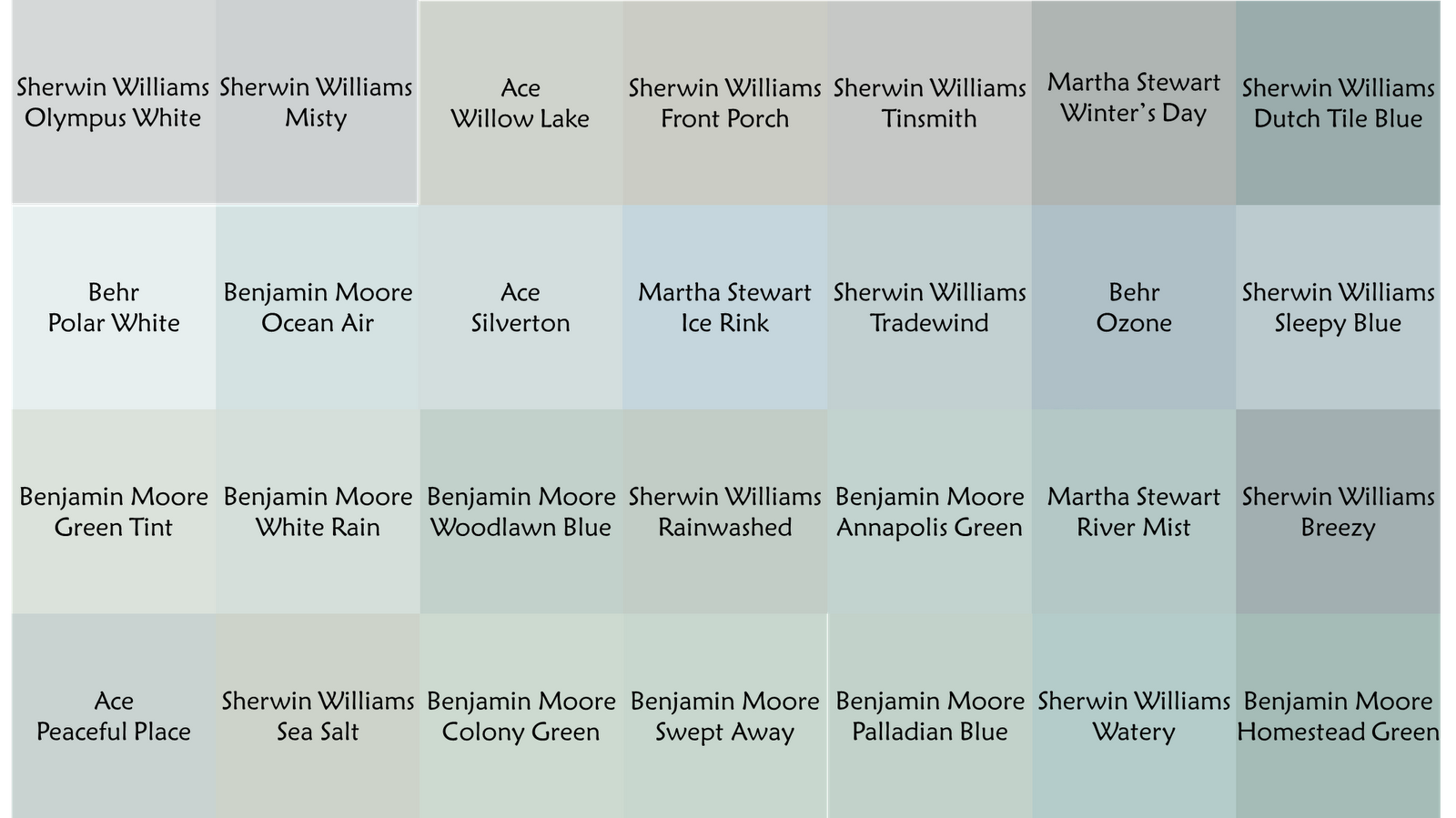 BonnieProjects: Choosing Paint Colors