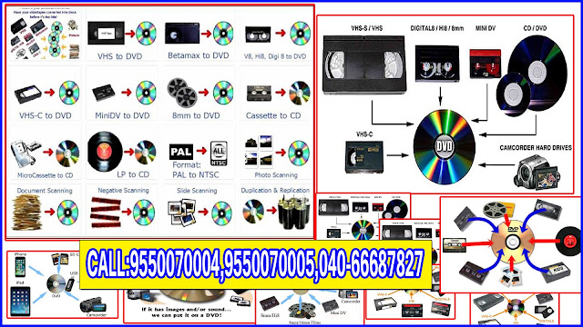 convert vhs to digital near me (2)