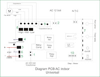 diagram pcb universal