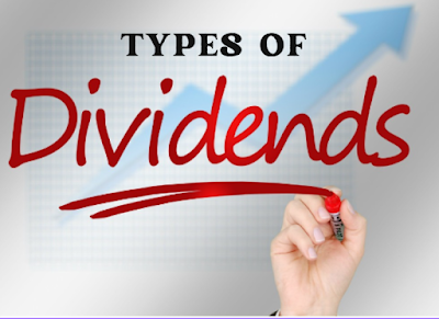 What is meant by Dividend? when we get, calculation, factors affecting on dividend, types of dividend , various dividend dates, and few terminology's