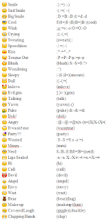 Emoticons-smileys