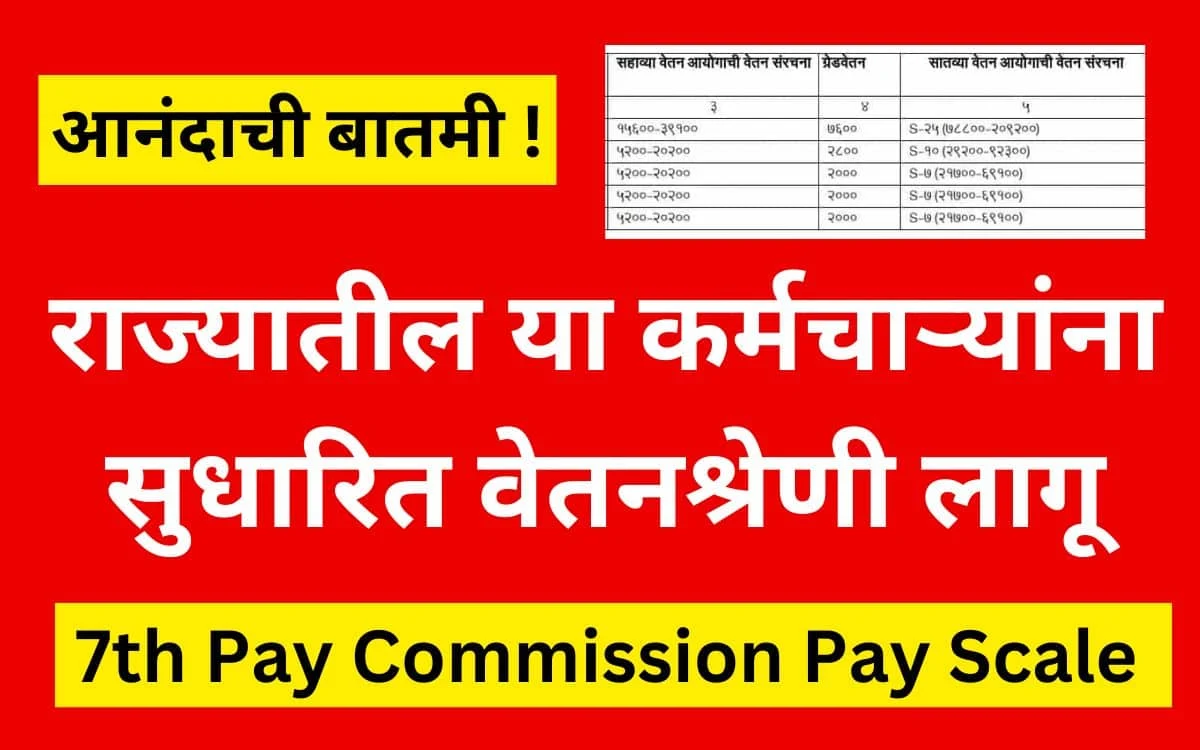 7th Pay Commission Pay Scale