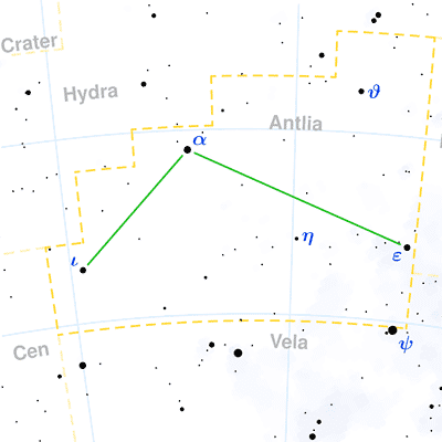 Antlia Constellation