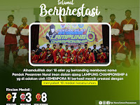 Turnamen Lampung Champhionship VI Kemenpora 2023 : Atlet Silat Nurul Iman Borong 18 Medali