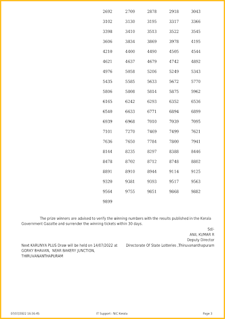 kn-428-live-karunya-plus-lottery-result-today-kerala-lotteries-results-07-07-2022-keralalotteriesresults.in_page-0003