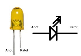 led diyot sağlamlık testi