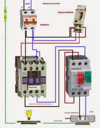 Conexionado contactor guardamotor y reloj horario