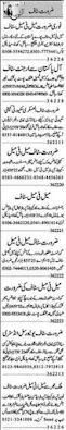 Latest Jobs in Multan computer operator clerk