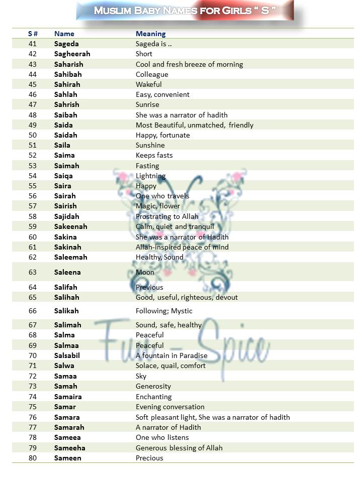 Fun Spice Islamic Names And Meaning Of Muslim Girls Start With S