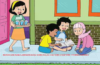 MATERI DAN KUNCI JAWABAN BUKU SISWA KELAS 3 SD TEMA 2 SUBTEMA 1 PEMBELAJARAN 2