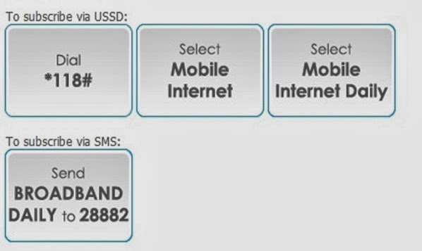 celcom Alicia Keys 1