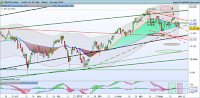 http://analisistecnico-velas.blogspot.com.es/2015/05/analisis-tecnico-ibex_31.html