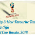 The Top 3 Most Favourite Team To Win Fifa World Cup Russia, 2018