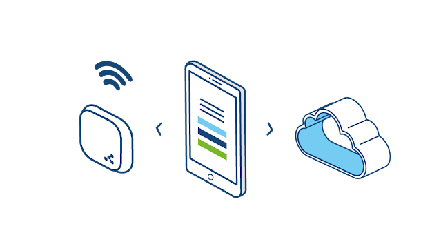 Bluetooth Low Energy (BLE) Beacon Market