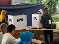 Hasil Quick Count Pilkada Tanah Datar 2024