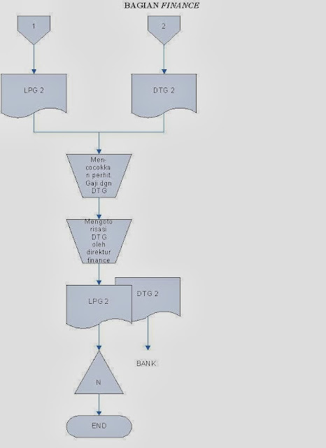 Jurnal pengaruh gaji terhadap kinerja karyawan pdf viewer