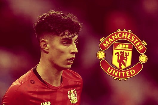 Man United To Steal Kai Havertz